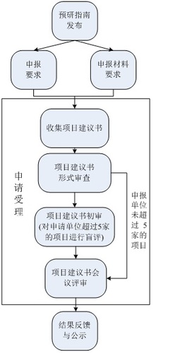 无标题